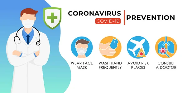 Coronavirus Covid Prevenzione Protezione Suggerimenti Vettoriale Illustrazione Coronavirus Covid Sintomi — Vettoriale Stock