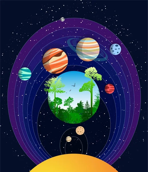 Planeter som kretsar kring solen. Livet på jorden. Astronomi / miljö / ekologi stöd affisch design med mörk bakgrund. Abstrakta vektorillustration — Stock vektor