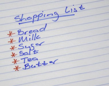 Yazı tahtasında bir alışveriş listesi. Soyut bir kavram..