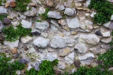 Duvar dokuları görüntülemek