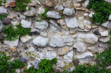 Duvar dokuları görüntülemek