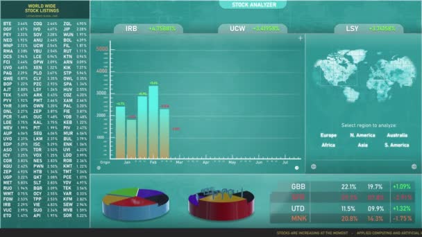 Burla bursátil con diferentes gráficos y listados — Vídeos de Stock