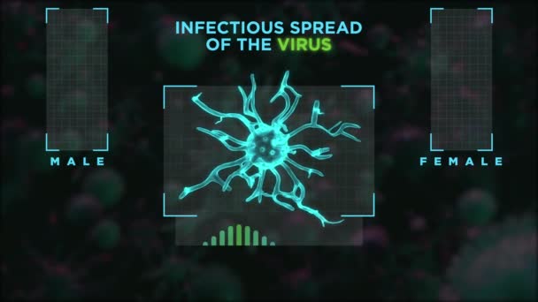 Infecção disseminação do vírus - HUD — Vídeo de Stock