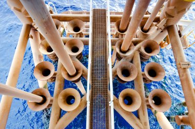 Offshore Endüstri Petrol ve Gaz Üretimi Petrol Boru Hattı.