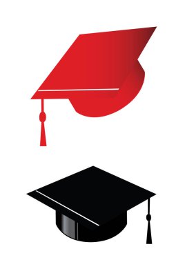 Mezuniyet şapka kutlama