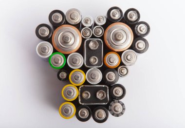 Çeşitli pillerle - çevre pollutio yapılan kafatası şekli