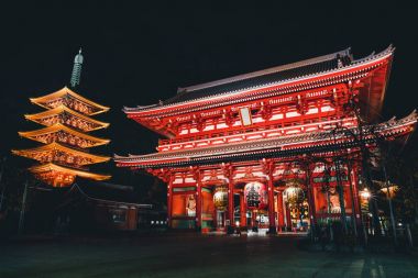 Senso-ji Tapınağı
