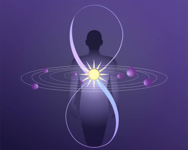 İnsan vektör görüntü Düzenle