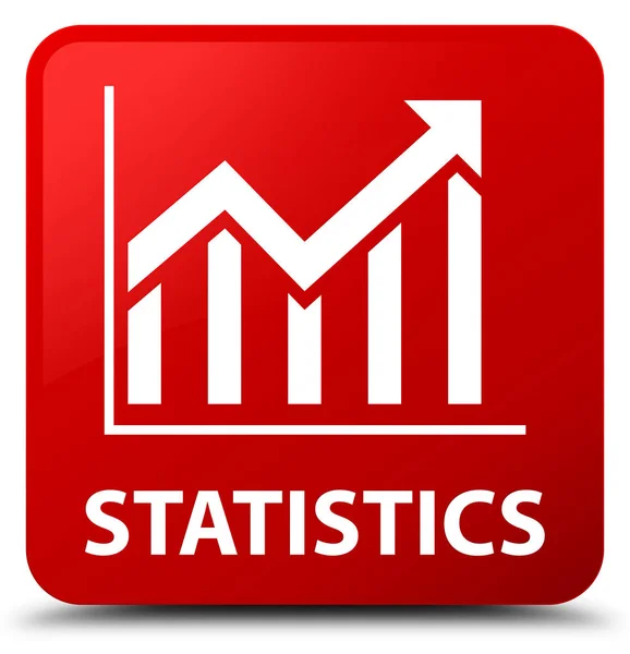 Estadísticas botón cuadrado rojo —  Fotos de Stock
