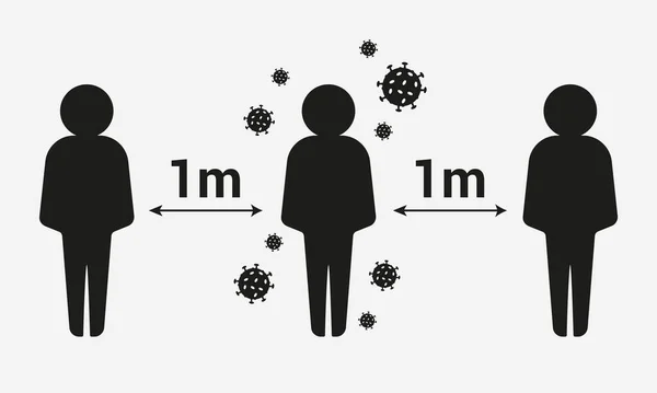 Fysieke afstand. Houd de 1 meter afstand.Sociale afstandelijke illustratie — Stockvector