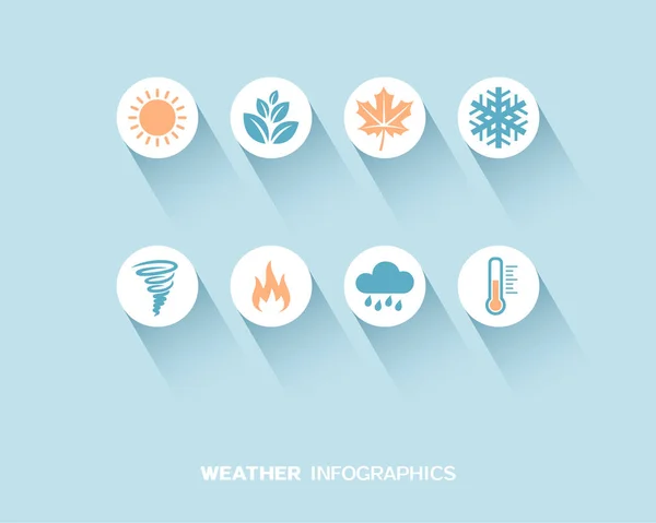 Weather and seasons infographic with flat icons set. Vector illustration — Stock Vector