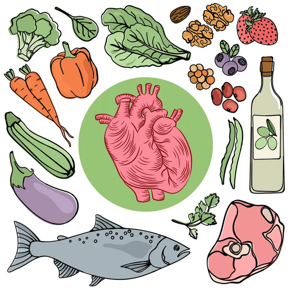 Heart Health Food Дієта Людини Органічне Правильне Харчування Векторні Ілюстрації — стоковий вектор