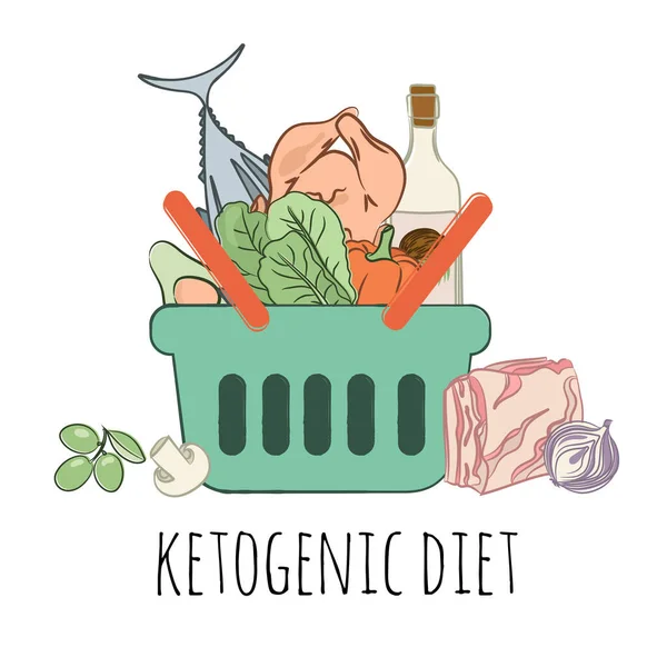 Keto Food Basketナチュラルヘルシーなフードパレオダイエット栄養ベクトルイラストプリント生地と装飾用セット — ストックベクタ