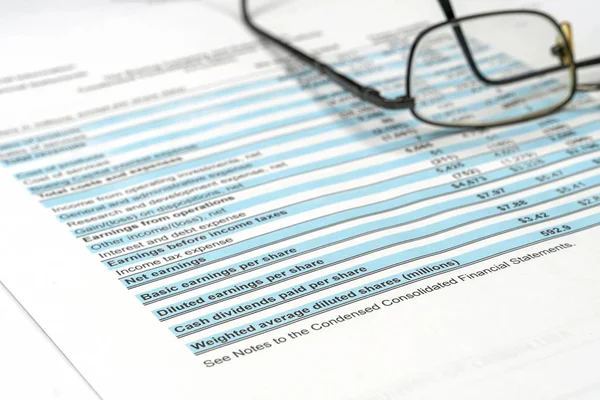 Financial analysis - income statement, business plan with glass