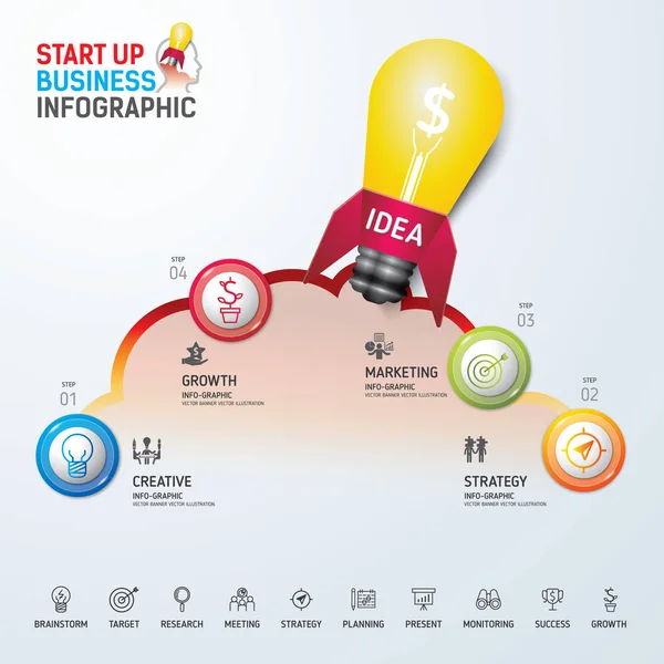 Start-up-Business-Konzeptdesign. Geschäftskonzept mit Teilen, Schritten oder Prozessen. — Stockvektor