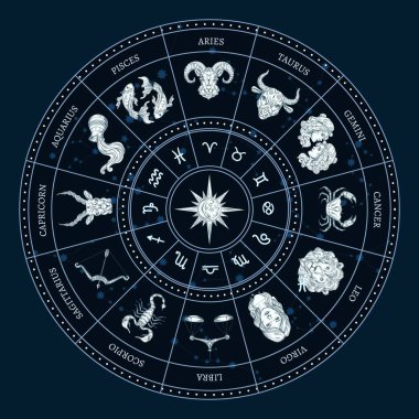 Zodiac çemberi. Kanser, Akrep ve Balık burcuyla yuvarlak bir yıldız falı. Boğa, Başak ve Oğlak. Koç, Leo ve Yay burcu. Gemini, Terazi ve Kova vektör çizimi