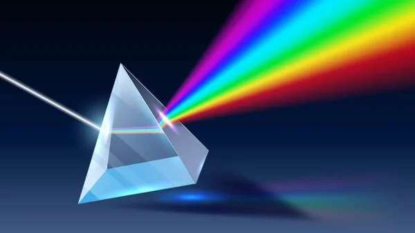 Un prisma realista. dispersión de la luz, espectro del arco iris y efecto óptico ilustración vectorial 3D realista — Archivo Imágenes Vectoriales