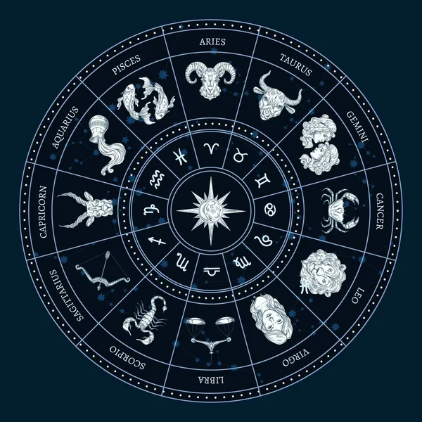 Zvěrokruh. Kulatý horoskop s rakovinou, škorpiónem a rybami. Taurus, Panna a Kozoroh. Beran, Leo a Sagittarius. Vektorová ilustrace Gemini, Libra a Aquarius — Stockový vektor