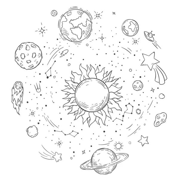 Sistema solar Doodle. Sol desenhado à mão, cometa cósmico e ilustração vetorial do planeta Terra. Espaço exterior monocromático desenho de livros para colorir. Corpos celestes a girar à volta da estrela. Conceito de astronomia — Vetor de Stock