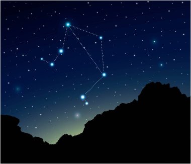 Derin Uzayda Takımyıldız Terazisi