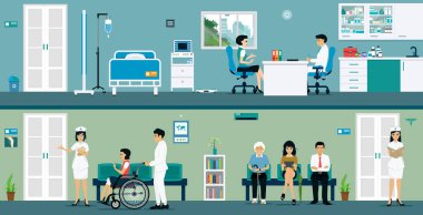 Muayene odaları nerede doktorlar