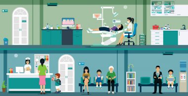 Diş hekimleri diş klinikleri kadınları sözel kaygı sağlamak