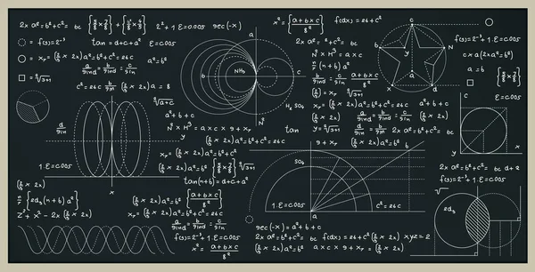 Matematikai Tudományos Képletek Számokkal Táblán — Stock Vector