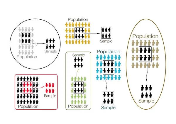 Conjunto de Muestreo del Proceso de Investigación de una Población Objetivo — Vector de stock