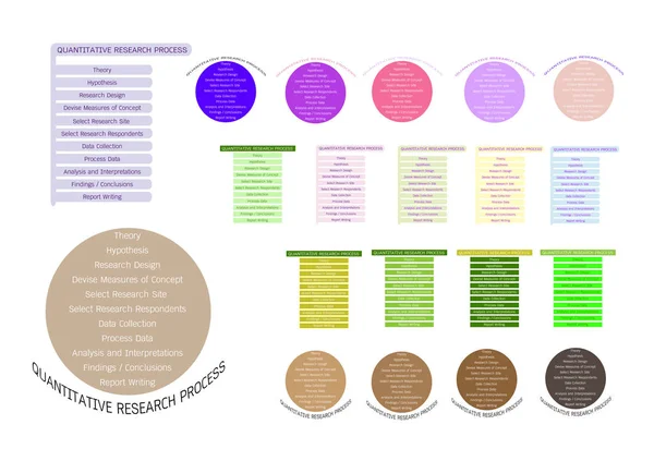 Collection of 11 Step in Qualitative Research Process — Stock Vector