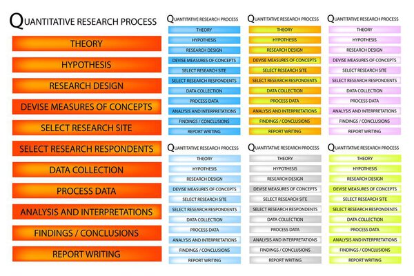 11 Этап качественного исследовательского процесса
