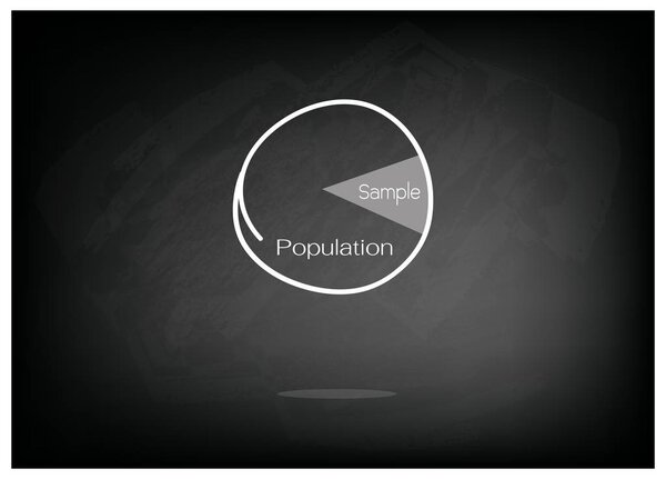 Исследовательский процесс выборки из целевой популяции
