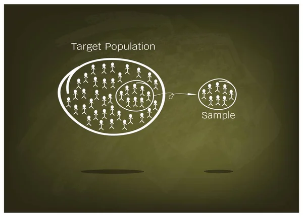 研究的目标人口从过程抽样 — 图库矢量图片