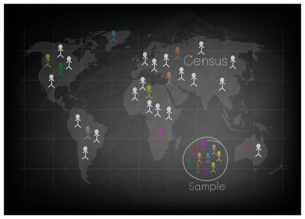 Исследовательский процесс выборки из целевой популяции
