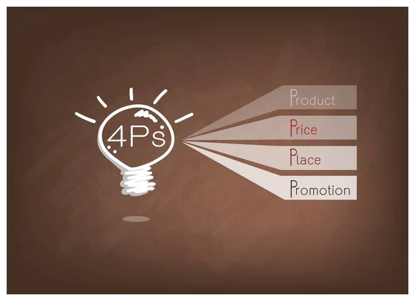 Ampoule avec modèle de mélange de marketing 4Ps — Image vectorielle