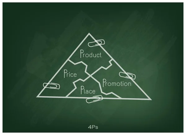 Blanda marknadsföringsstrategi eller 4ps modell på triangeln diagram — Stock vektor
