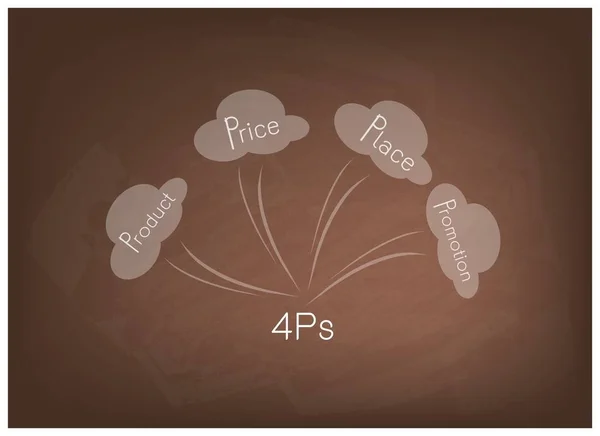 4ps-Modell oder Marketing-Mix-Diagramm auf brauner Tafel — Stockvektor