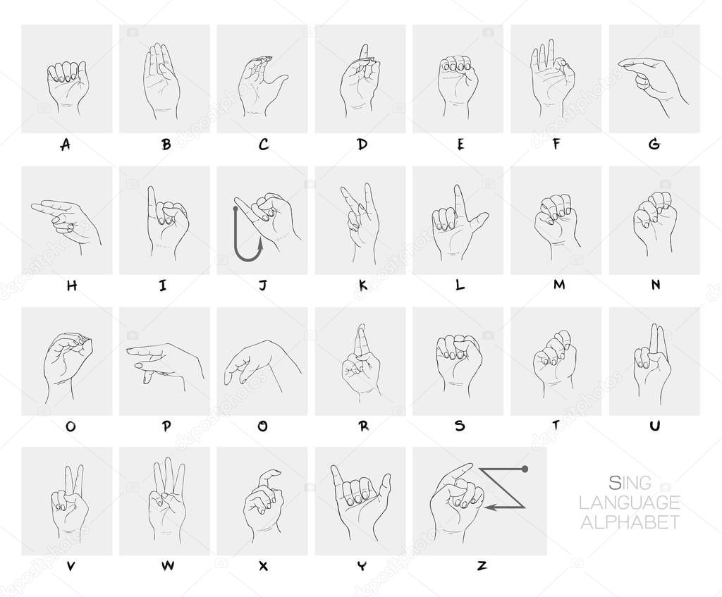 Sketch Set of Hand Sign Language Alphabet