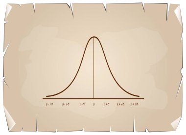 Normal dağılım eğrisi grafik eski kağıt arka plan üzerinde