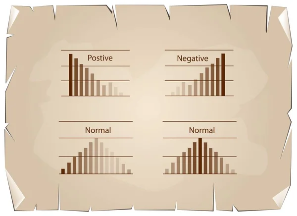 Collection de courbes de distribution positive et négative sur papier ancien — Image vectorielle