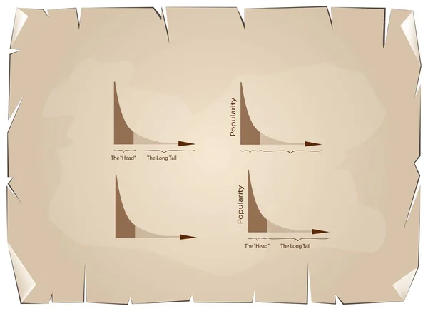 Fett Tailed och lång stjärt distributioner på gamla papper bakgrund — Stock vektor
