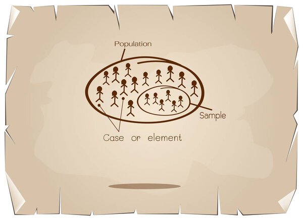 Исследовательский процесс выборки из целевой популяции
