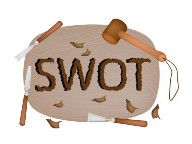 Swot Analizi Strateji Yönetimi oyma ahşap tahta