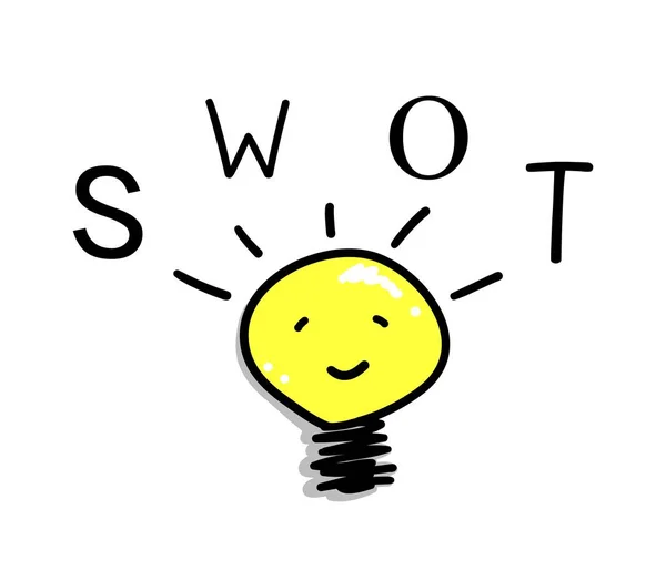 Lampadina con SWOT Analysis Strategy Management — Vettoriale Stock