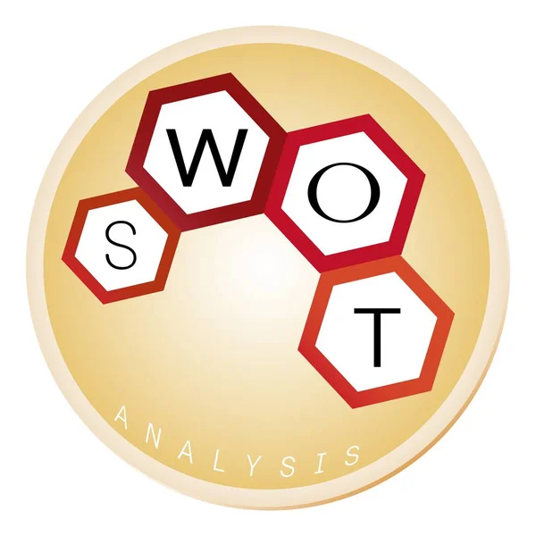 Concetti di gestione della strategia di analisi SWOT su etichetta rotonda — Vettoriale Stock