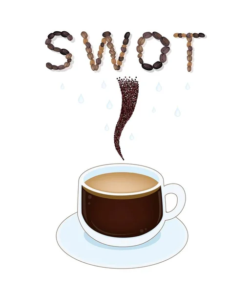 Kaffekopp med Swot analys strategi Management — Stock vektor