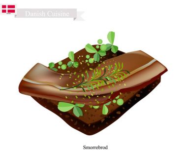 Biftek, Danimarka Ulusal çanak ile Smorrebrod