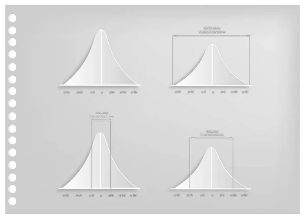 Art du papier des courbes de distribution normales — Image vectorielle