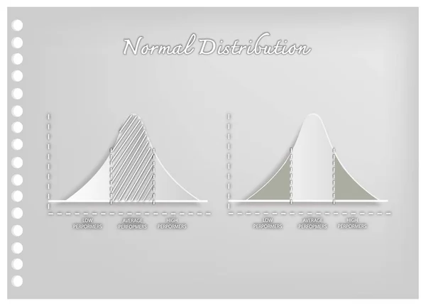 Art papier de diagramme de déviation standard Graphiques — Image vectorielle