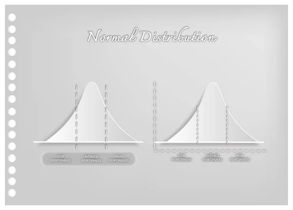 Carta Arte della deviazione standard Grafico diagramma — Vettoriale Stock