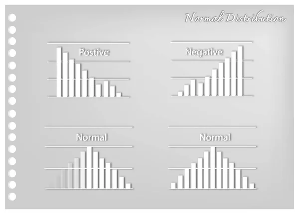 Paper Art Collection of Positve and Negative Distribution Curves — Stock Vector